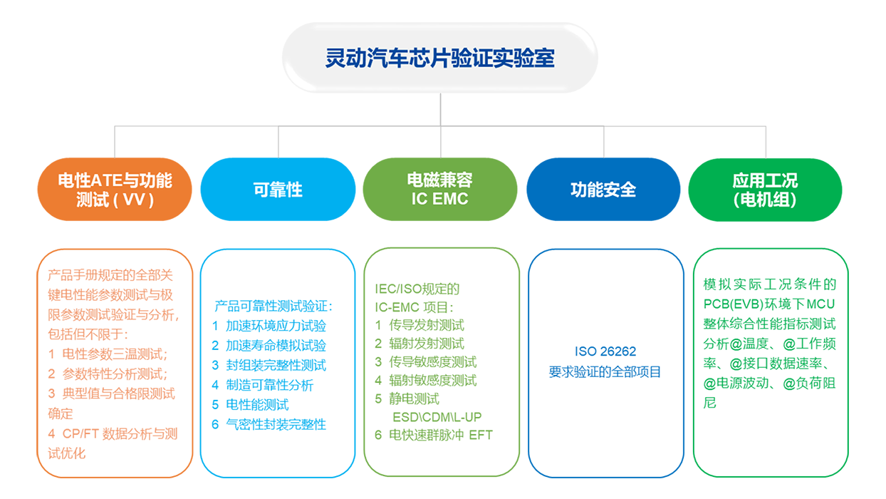 ����ɭ������ballbet