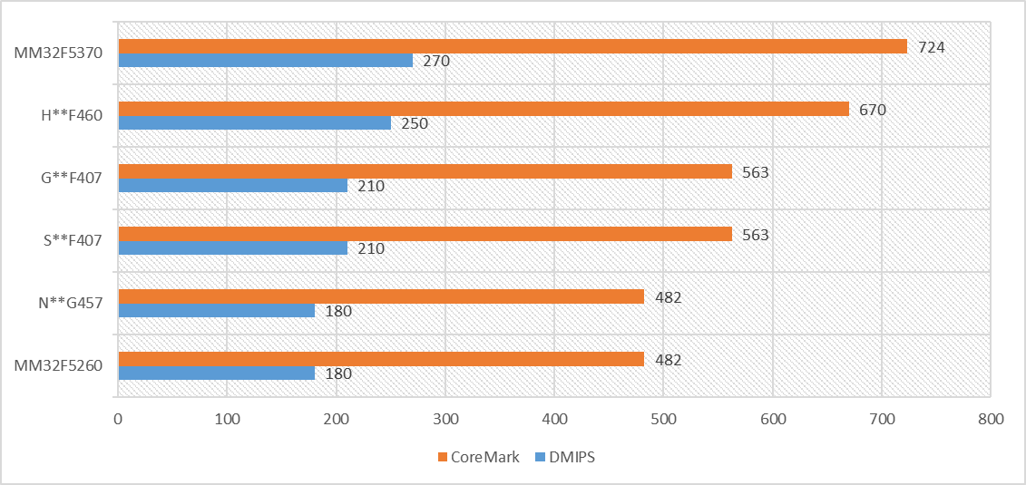 ����ɭ������ballbet