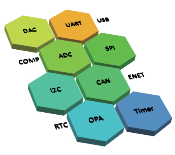 ����ɭ������ballbet