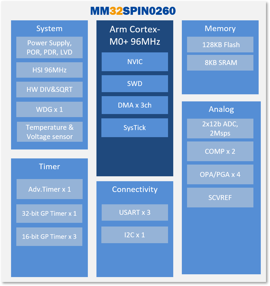 ����ɭ������ballbet